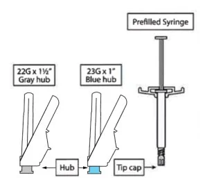 A diagram of a syringe
Description automatically generated