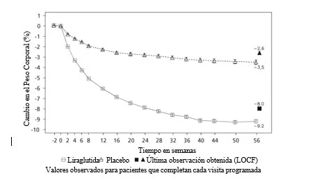 Gráfico
El contenido generado por IA puede ser incorrecto.