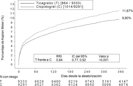 Imagen que contiene Diagrama

Descripción generada automáticamente