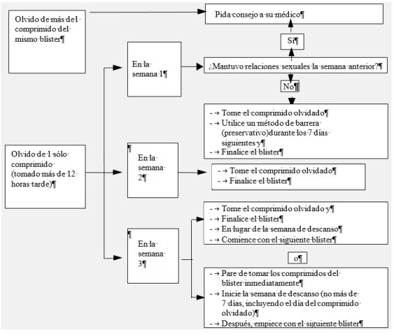 Diagram
Description automatically generated