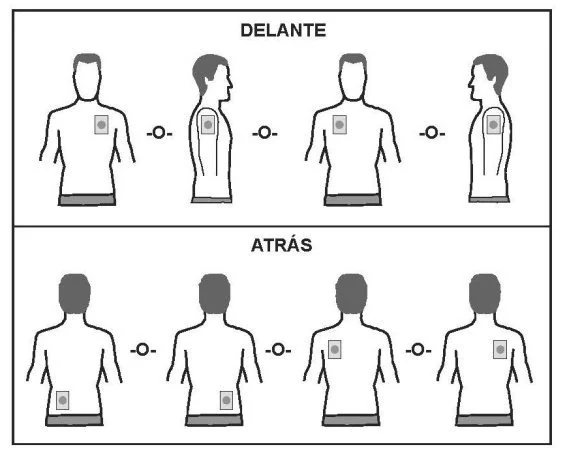 Imagen que contiene Texto

Descripción generada automáticamente