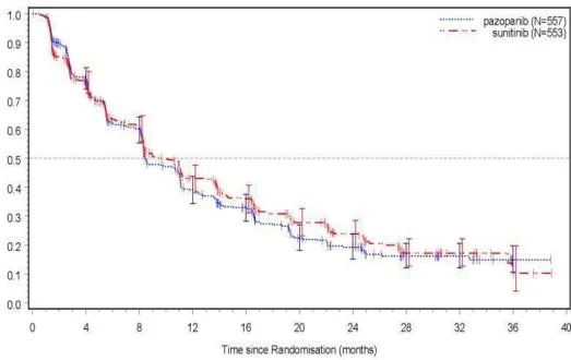 Gráfico

Descripción generada automáticamente