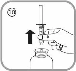 A hand holding a syringe and dropping a dropper into a bottle
Description automatically generated