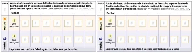 Interfaz de usuario gráfica, Aplicación
El contenido generado por IA puede ser incorrecto.