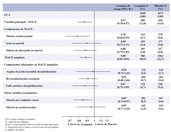 Tabla

Descripción generada automáticamente