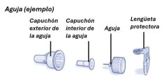Diagrama

El contenido generado por IA puede ser incorrecto.