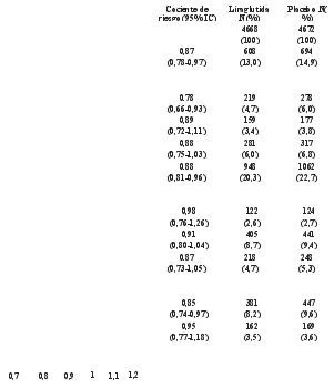 P648#yIS1