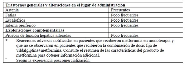 Tabla

El contenido generado por IA puede ser incorrecto.