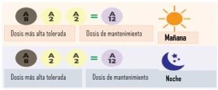 Interfaz de usuario gráfica, Texto, Aplicación
El contenido generado por IA puede ser incorrecto.