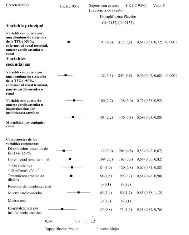 Table

Description automatically generated