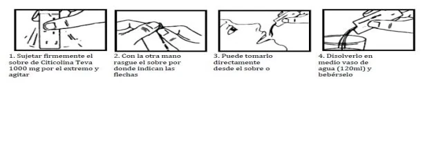 http://infproducto.agemed.es/uploads/V2014001110/Dibujo1.JPG