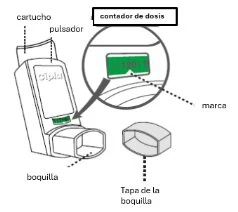 Diagrama
El contenido generado por IA puede ser incorrecto.