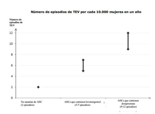 http://infproducto.agemed.es/uploads/V2014012551/sdfsdf.jpg