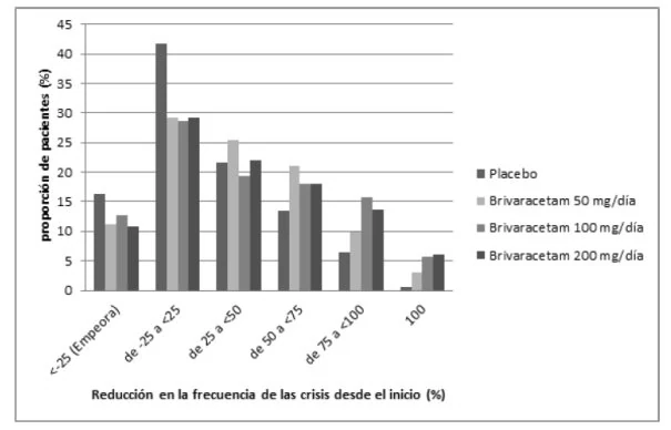 A graph of a graph of the price of a crisis
Description automatically generated with medium confidence