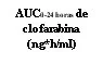 https://www.medicines.org.uk/emc/images/spc/spc~18023~15~152291A.PNG