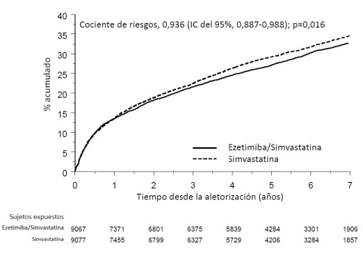 Gráfico

Descripción generada automáticamente