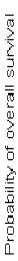 Table

Description automatically generated with medium confidence