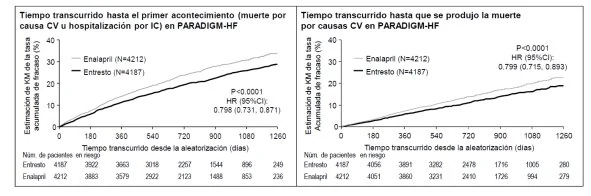 Interfaz de usuario gráfica, Gráfico

Descripción generada automáticamente