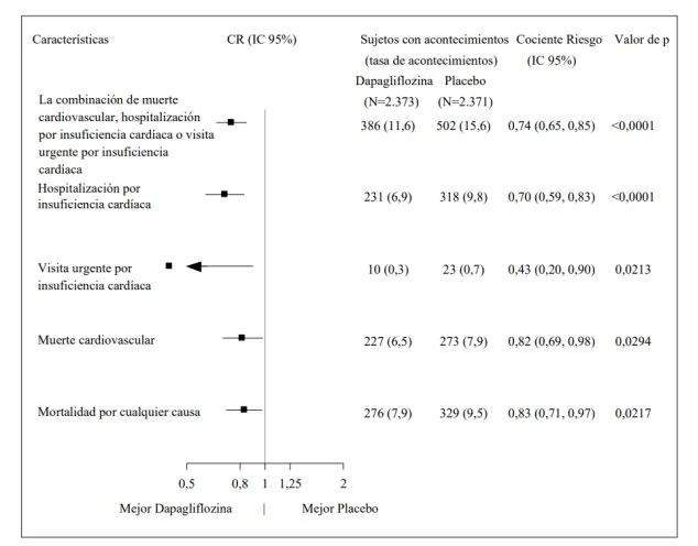 A paper with text and numbers
AI-generated content may be incorrect.
