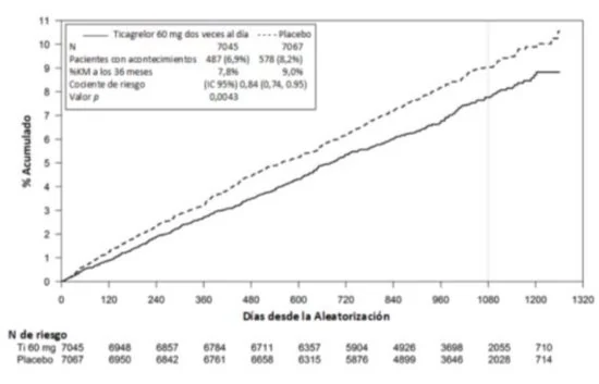 Interfaz de usuario gráfica, Aplicación
Descripción generada automáticamente