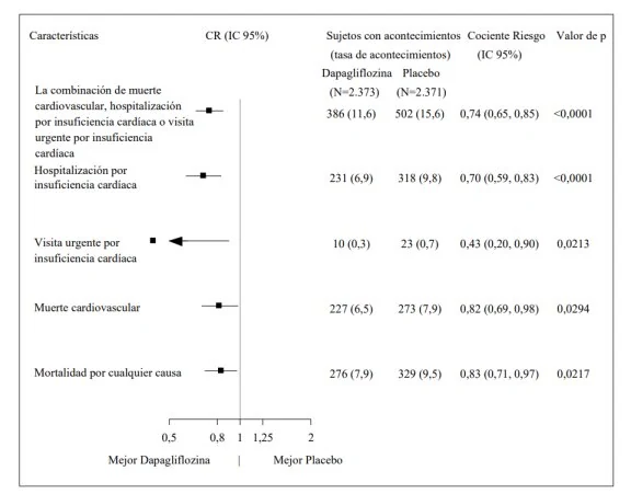 A paper with text and numbers

AI-generated content may be incorrect.