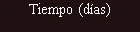 TAprofiles