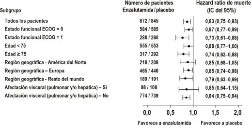 Tabla

Descripción generada automáticamente