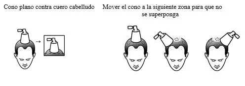 Dibujo en blanco y negro de una pareja
Descripción generada automáticamente con confianza baja