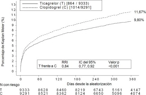 Imagen que contiene Diagrama

Descripción generada automáticamente