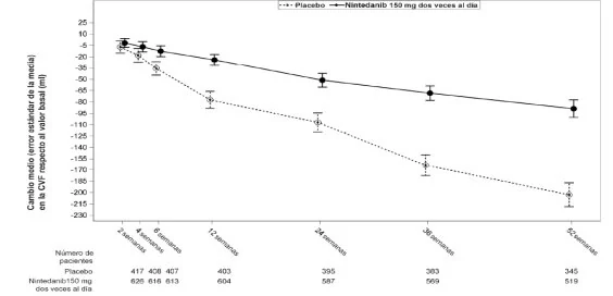 Gráfico

Descripción generada automáticamente