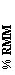 Gráfico
Descripción generada automáticamente