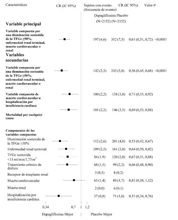 Table

Description automatically generated